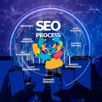 Markedsføring for hjemmesider - SEO markedsføring
